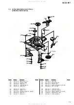 Предварительный просмотр 71 страницы Sony HCD-U1BT - Receiver Component For Micro Hi-fi Systems Service Manual