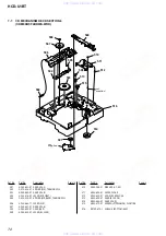 Предварительный просмотр 72 страницы Sony HCD-U1BT - Receiver Component For Micro Hi-fi Systems Service Manual