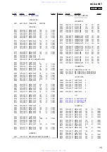 Предварительный просмотр 75 страницы Sony HCD-U1BT - Receiver Component For Micro Hi-fi Systems Service Manual