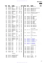 Предварительный просмотр 77 страницы Sony HCD-U1BT - Receiver Component For Micro Hi-fi Systems Service Manual