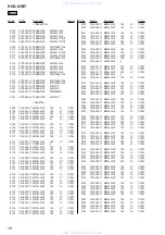 Предварительный просмотр 78 страницы Sony HCD-U1BT - Receiver Component For Micro Hi-fi Systems Service Manual