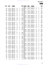 Предварительный просмотр 81 страницы Sony HCD-U1BT - Receiver Component For Micro Hi-fi Systems Service Manual