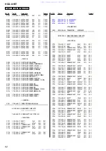 Предварительный просмотр 82 страницы Sony HCD-U1BT - Receiver Component For Micro Hi-fi Systems Service Manual