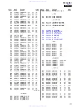 Предварительный просмотр 83 страницы Sony HCD-U1BT - Receiver Component For Micro Hi-fi Systems Service Manual