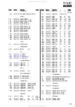 Предварительный просмотр 85 страницы Sony HCD-U1BT - Receiver Component For Micro Hi-fi Systems Service Manual