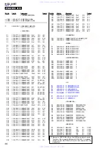 Предварительный просмотр 86 страницы Sony HCD-U1BT - Receiver Component For Micro Hi-fi Systems Service Manual