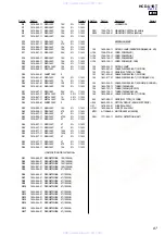 Предварительный просмотр 87 страницы Sony HCD-U1BT - Receiver Component For Micro Hi-fi Systems Service Manual