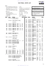 Предварительный просмотр 99 страницы Sony HCD-U1BT - Receiver Component For Micro Hi-fi Systems Service Manual