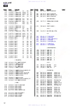 Предварительный просмотр 100 страницы Sony HCD-U1BT - Receiver Component For Micro Hi-fi Systems Service Manual