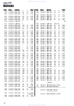 Предварительный просмотр 102 страницы Sony HCD-U1BT - Receiver Component For Micro Hi-fi Systems Service Manual