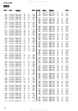 Предварительный просмотр 104 страницы Sony HCD-U1BT - Receiver Component For Micro Hi-fi Systems Service Manual