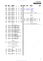 Предварительный просмотр 105 страницы Sony HCD-U1BT - Receiver Component For Micro Hi-fi Systems Service Manual