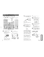 Preview for 6 page of Sony HCD-V3900 Service Manual