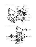 Предварительный просмотр 11 страницы Sony HCD-V3900 Service Manual