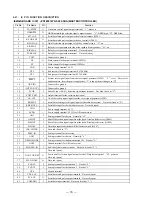 Предварительный просмотр 48 страницы Sony HCD-V3900 Service Manual