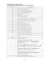 Preview for 51 page of Sony HCD-V3900 Service Manual