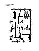 Предварительный просмотр 57 страницы Sony HCD-V3900 Service Manual