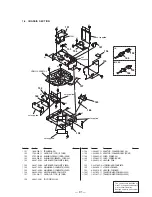 Предварительный просмотр 65 страницы Sony HCD-V3900 Service Manual