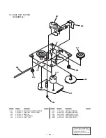 Preview for 70 page of Sony HCD-V3900 Service Manual