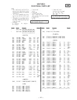 Preview for 71 page of Sony HCD-V3900 Service Manual