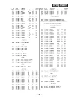 Preview for 75 page of Sony HCD-V3900 Service Manual