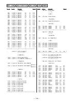 Предварительный просмотр 76 страницы Sony HCD-V3900 Service Manual