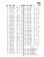 Preview for 77 page of Sony HCD-V3900 Service Manual