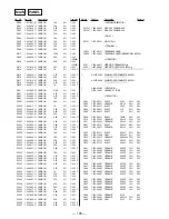 Preview for 80 page of Sony HCD-V3900 Service Manual