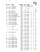 Предварительный просмотр 81 страницы Sony HCD-V3900 Service Manual