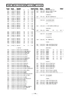 Предварительный просмотр 82 страницы Sony HCD-V3900 Service Manual