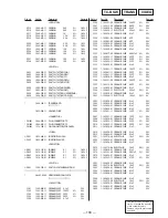 Предварительный просмотр 83 страницы Sony HCD-V3900 Service Manual