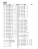 Preview for 84 page of Sony HCD-V3900 Service Manual