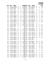 Preview for 85 page of Sony HCD-V3900 Service Manual