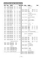 Preview for 86 page of Sony HCD-V3900 Service Manual