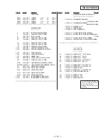 Preview for 87 page of Sony HCD-V3900 Service Manual