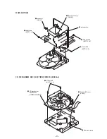 Preview for 9 page of Sony HCD-V4800 Service Manual