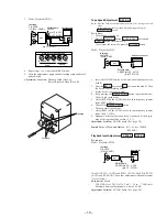 Предварительный просмотр 19 страницы Sony HCD-V4800 Service Manual