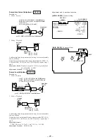 Предварительный просмотр 20 страницы Sony HCD-V4800 Service Manual