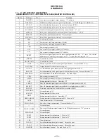 Preview for 23 page of Sony HCD-V4800 Service Manual