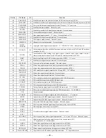 Предварительный просмотр 24 страницы Sony HCD-V4800 Service Manual