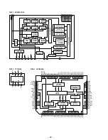 Предварительный просмотр 35 страницы Sony HCD-V4800 Service Manual