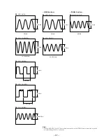 Preview for 40 page of Sony HCD-V4800 Service Manual