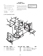 Предварительный просмотр 41 страницы Sony HCD-V4800 Service Manual