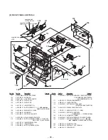 Предварительный просмотр 43 страницы Sony HCD-V4800 Service Manual