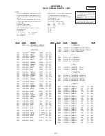 Предварительный просмотр 50 страницы Sony HCD-V4800 Service Manual