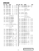 Preview for 51 page of Sony HCD-V4800 Service Manual