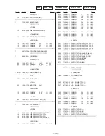 Предварительный просмотр 52 страницы Sony HCD-V4800 Service Manual