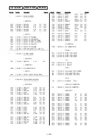 Preview for 53 page of Sony HCD-V4800 Service Manual