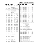 Preview for 54 page of Sony HCD-V4800 Service Manual