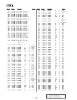 Предварительный просмотр 57 страницы Sony HCD-V4800 Service Manual